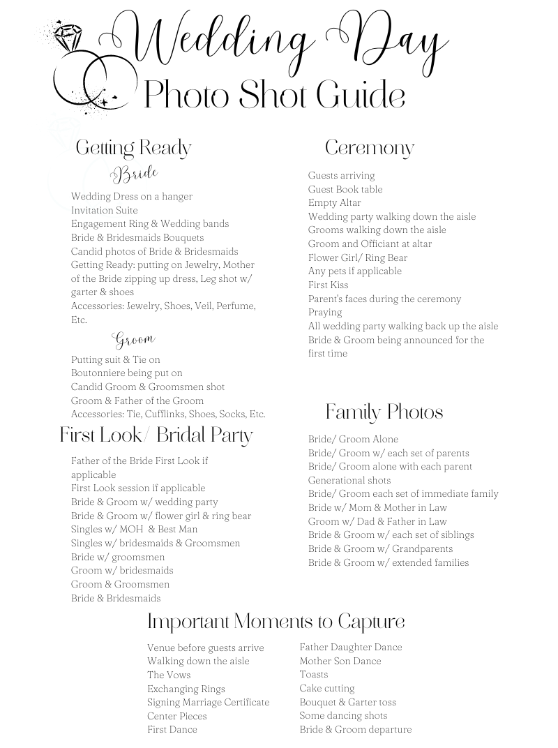 Make a List of Must Have Shots