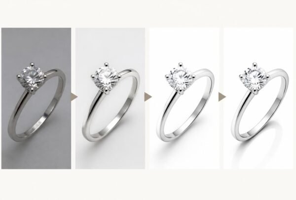 Jewelry Photo Editing Service: Complete Guide for 2026 Jewelry Photo Editing Service: Complete Guide for 2026